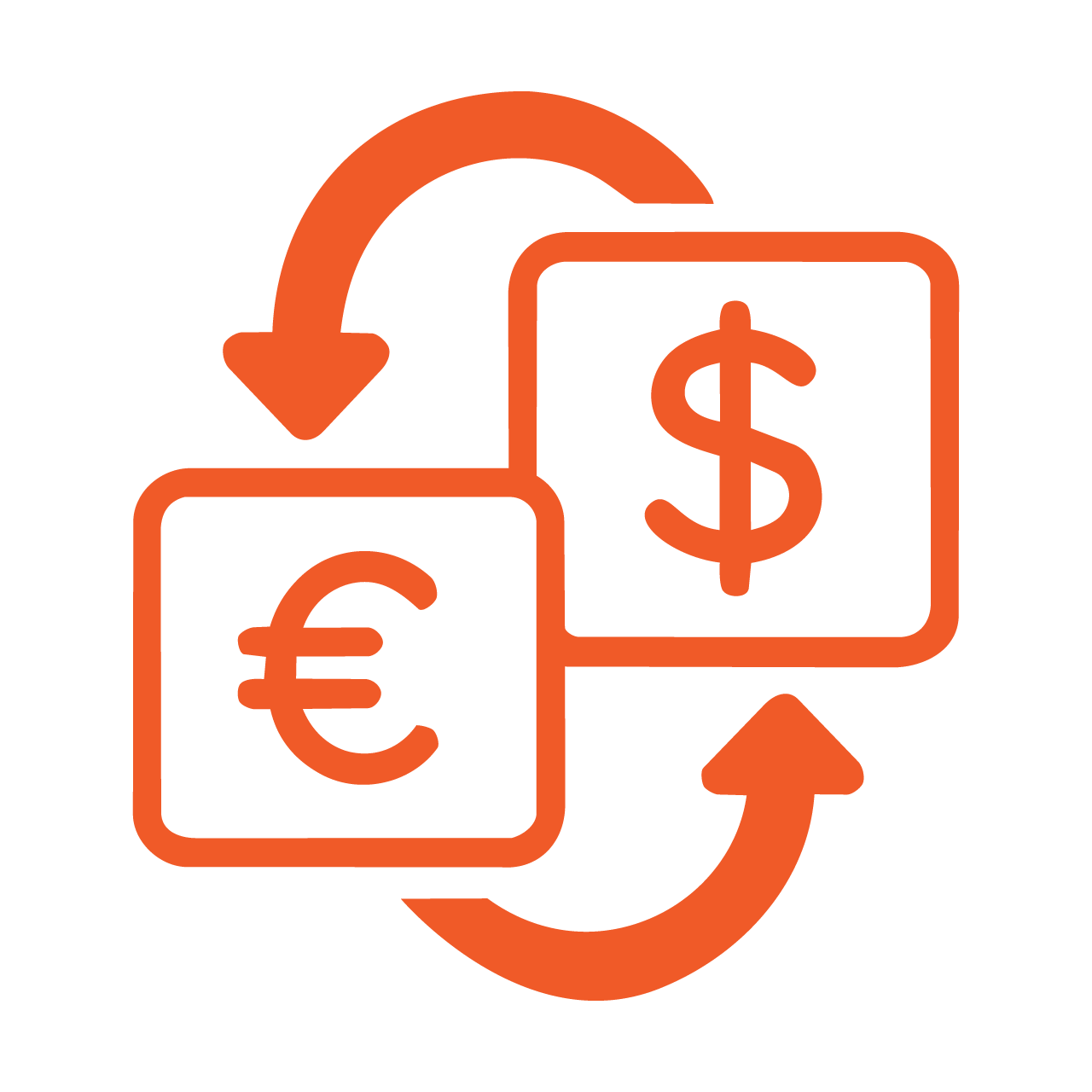 supported currencies